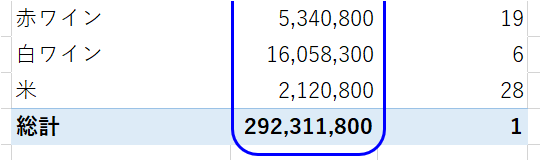 f:id:modernexcel7:20191020152444p:plain f:id:modernexcel7:20191020152444p:plain