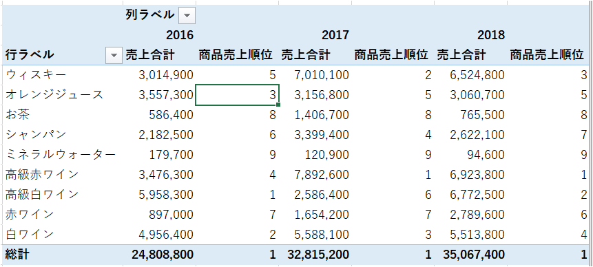 f:id:modernexcel7:20191020153936p:plain f:id:modernexcel7:20191020153936p:plain