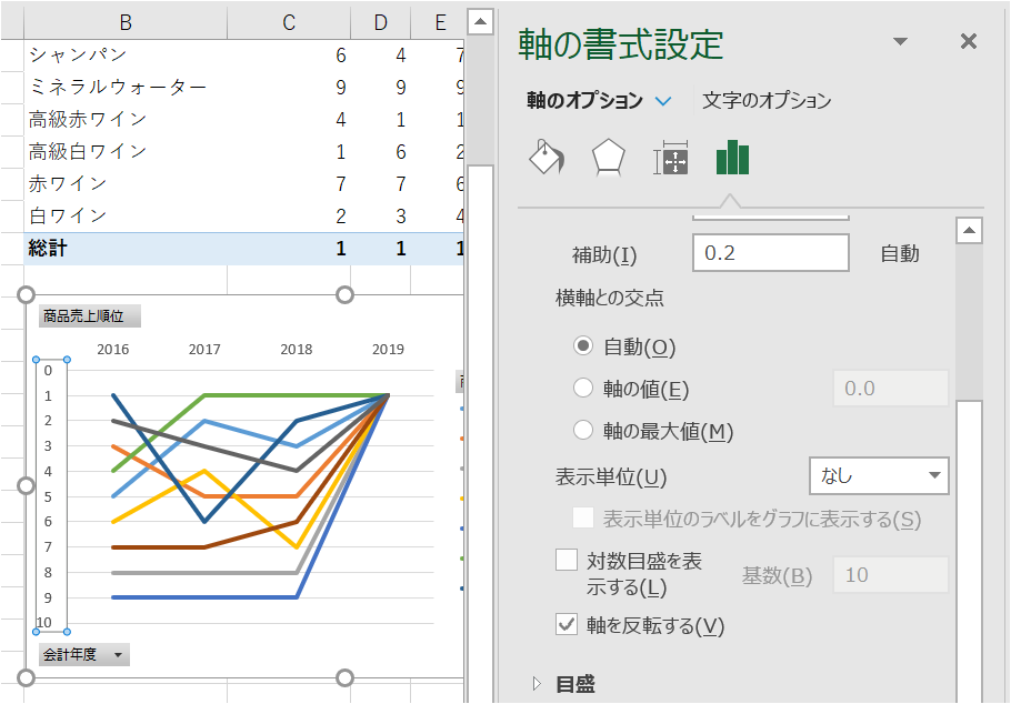 f:id:modernexcel7:20191020160121p:plain f:id:modernexcel7:20191020160121p:plain
