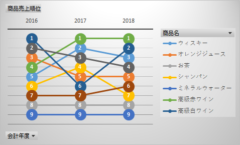 f:id:modernexcel7:20191020161157p:plain f:id:modernexcel7:20191020161157p:plain