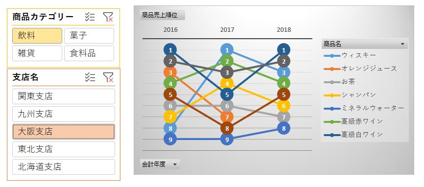 f:id:modernexcel7:20191020161350p:plain f:id:modernexcel7:20191020161350p:plain