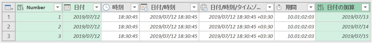 f:id:modernexcel7:20191103143401p:plain f:id:modernexcel7:20191103143401p:plain