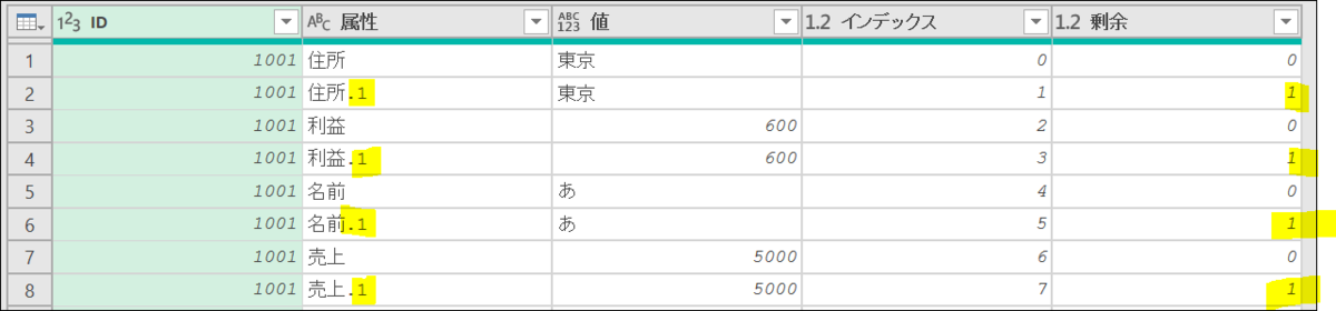 f:id:modernexcel7:20200307143128p:plain f:id:modernexcel7:20200307143128p:plain