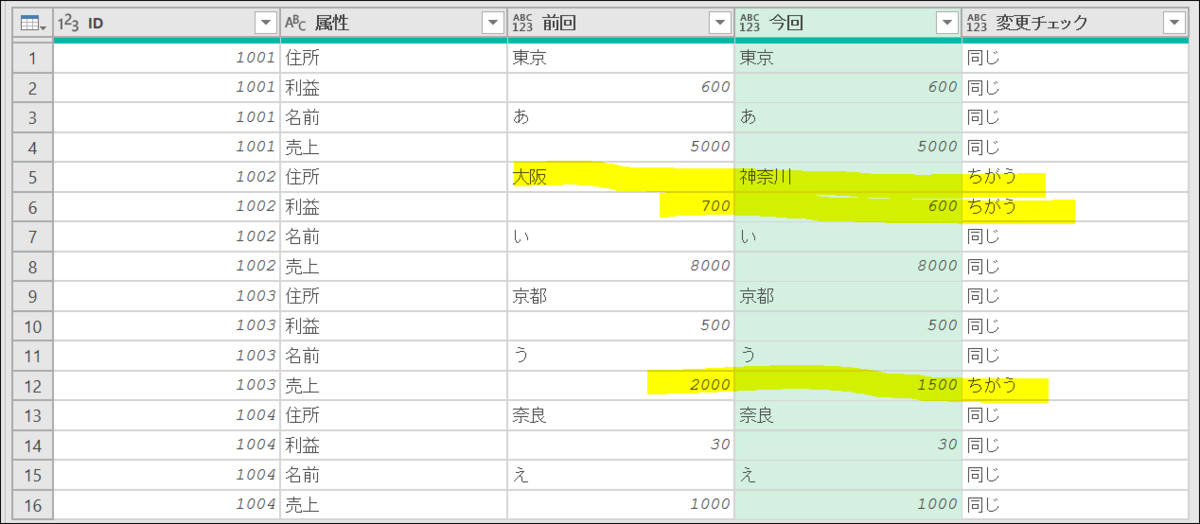 f:id:modernexcel7:20200307144708p:plain f:id:modernexcel7:20200307144708p:plain