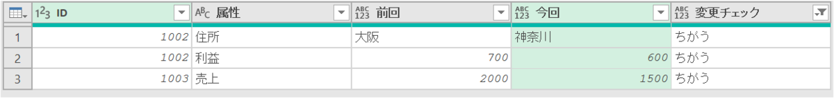 f:id:modernexcel7:20200307144801p:plain f:id:modernexcel7:20200307144801p:plain