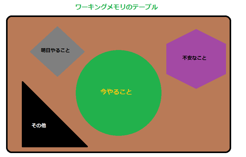 f:id:modest_kEy_V:20201105000818p:plain