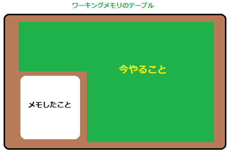 f:id:modest_kEy_V:20201105001753p:plain