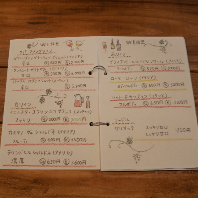 f:id:modokimaru:20211014104215j:image