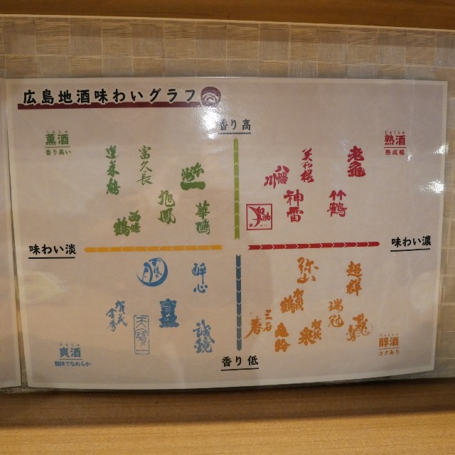 f:id:modokimaru:20211204103808j:plain