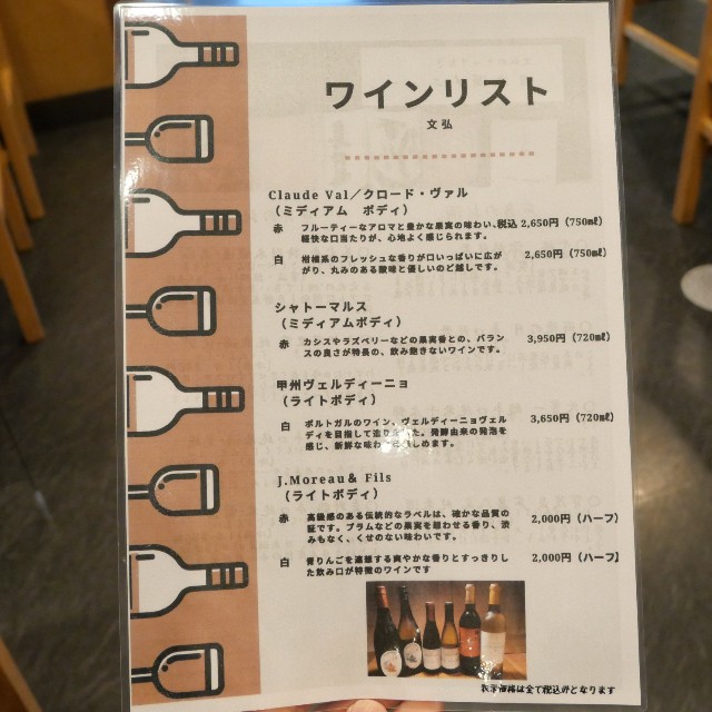 f:id:modokimaru:20220611092633j:image