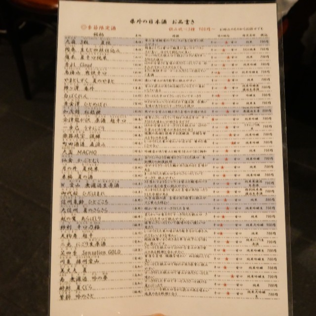 f:id:modokimaru:20220710065321j:image