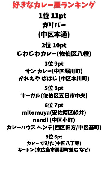 f:id:modokimaru:20231105100410j:image f:id:modokimaru:20231105100410j:image