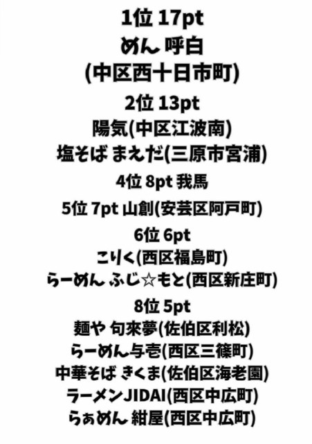 f:id:modokimaru:20240522115211j:image