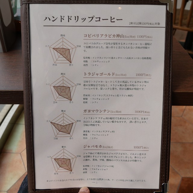f:id:modokimaru:20250222081115j:image