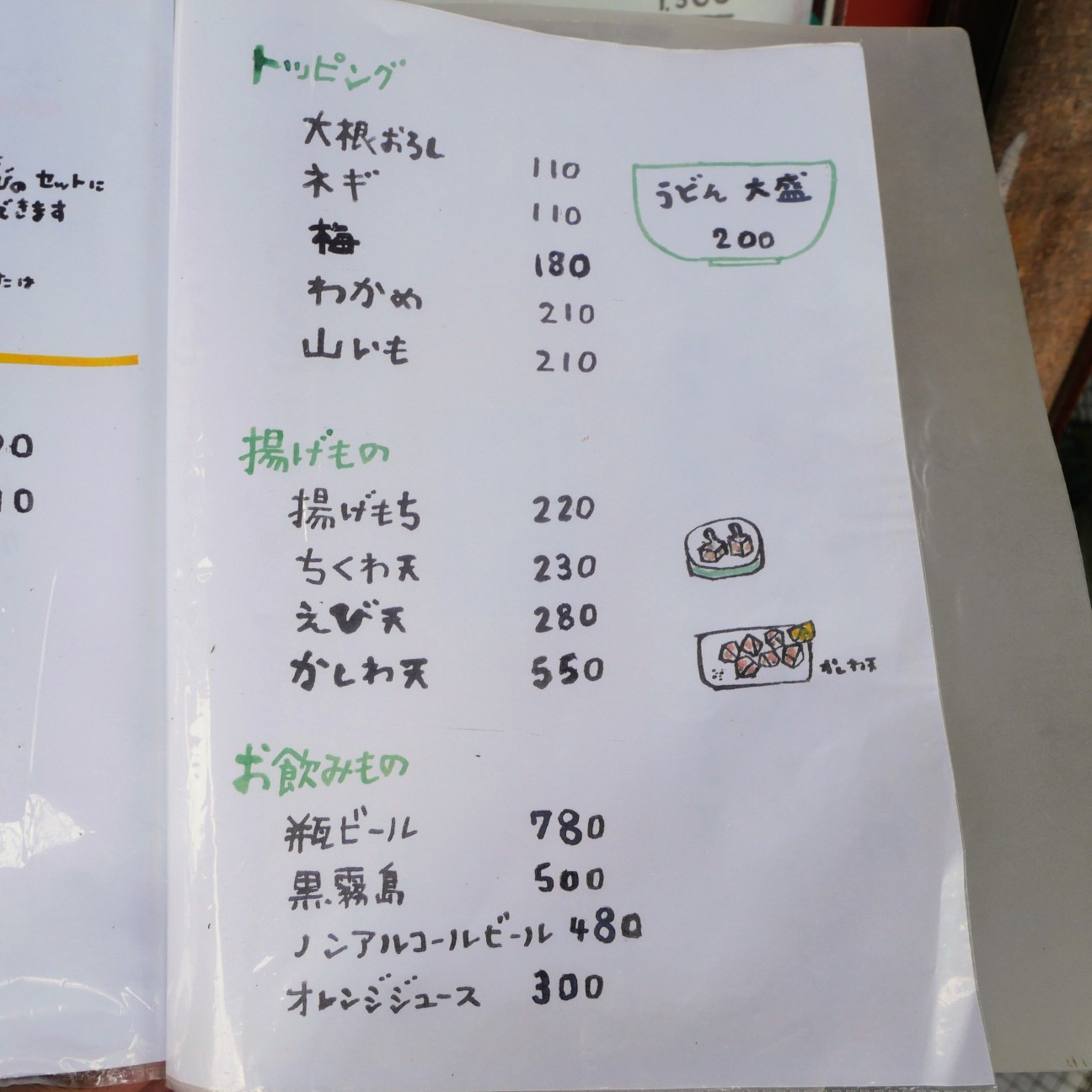 f:id:modokimaru:20260528075039j:image