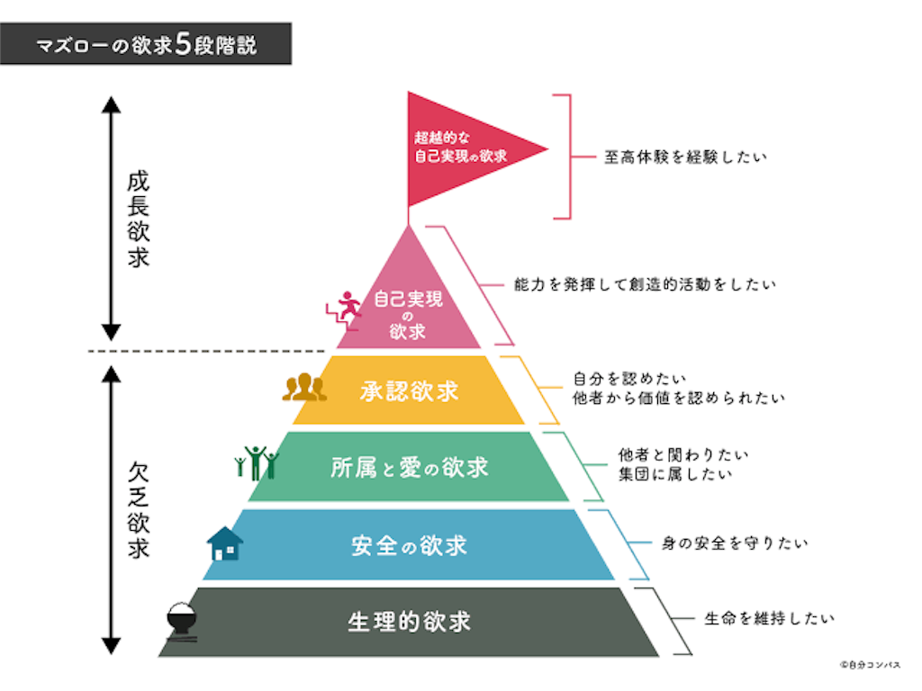 f:id:moemetalxxx:20200901215552p:image