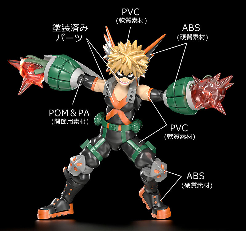 f:id:moetaku:20210212154504j:plain