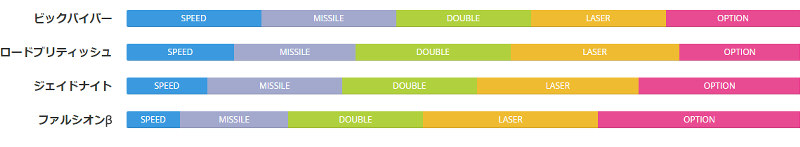 f:id:moetsukiro:20170304222328j:plain f:id:moetsukiro:20170304222328j:plain
