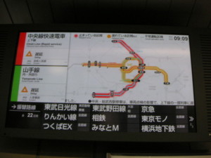 振替輸送
