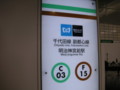 千代田線、副都心線、明治神宮前駅
