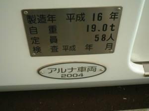 鹿児島市電、アルナ車両