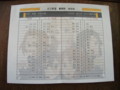 （旧）豊郷小学校、2010年10月10日訪問