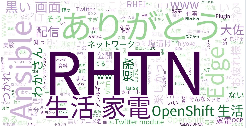 f:id:moewaki:20210120170726p:plain