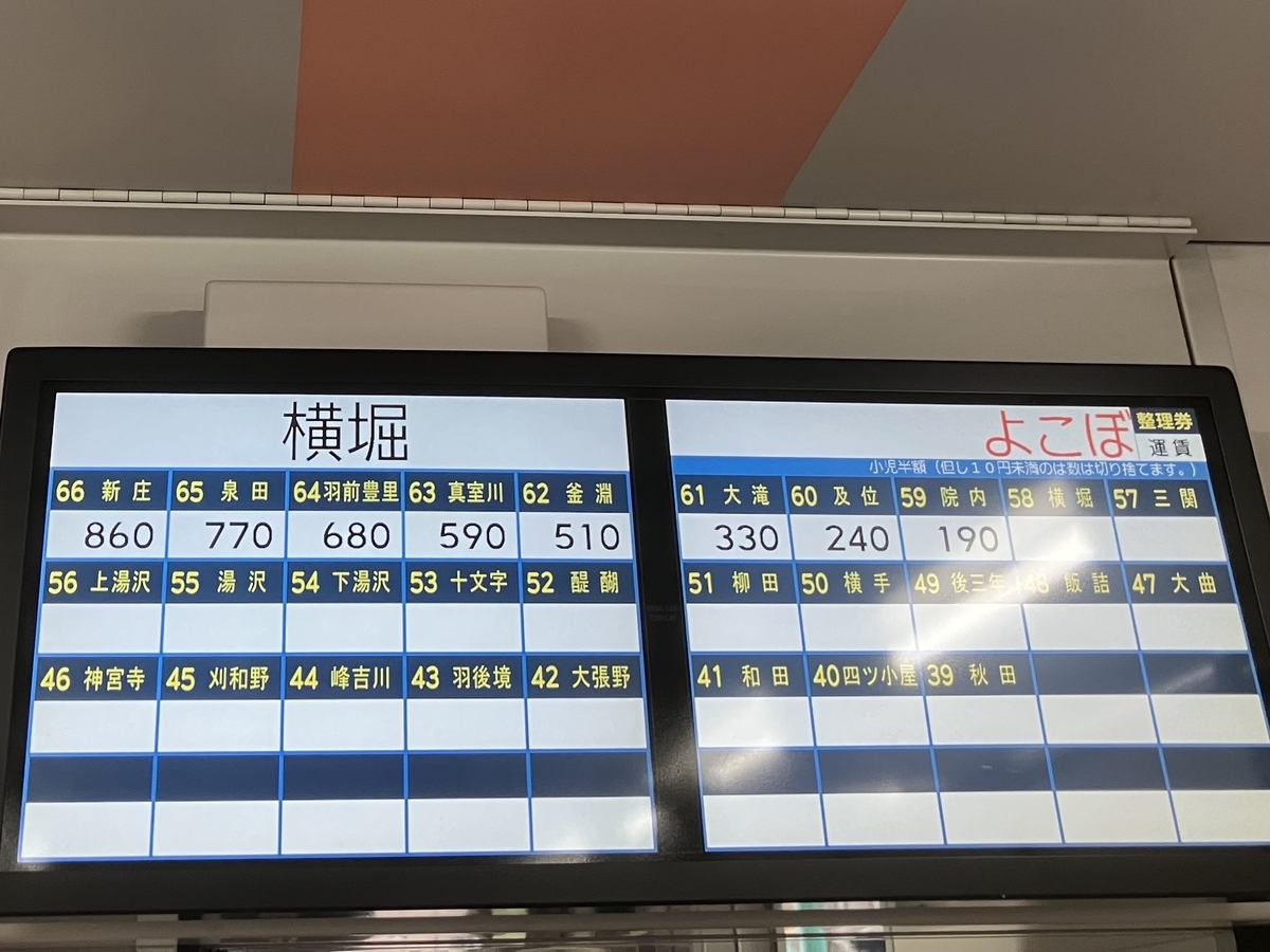 鉄道ホーロー看板　横堀駅【奥羽線】 鉄道ホーロー看板 横堀駅【奥羽線】