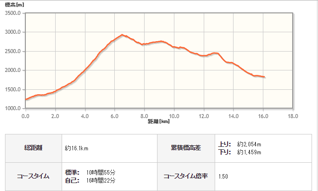 f:id:mof_mmm:20180817103328p:plain