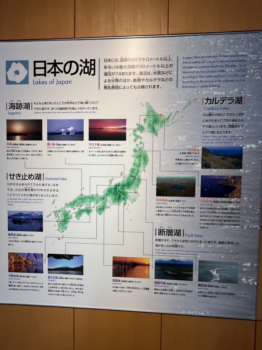 北海道洞爺湖サミット記録誌 北海道洞爺湖サミット記録誌 北海道洞爺湖サミット記録誌 2025年