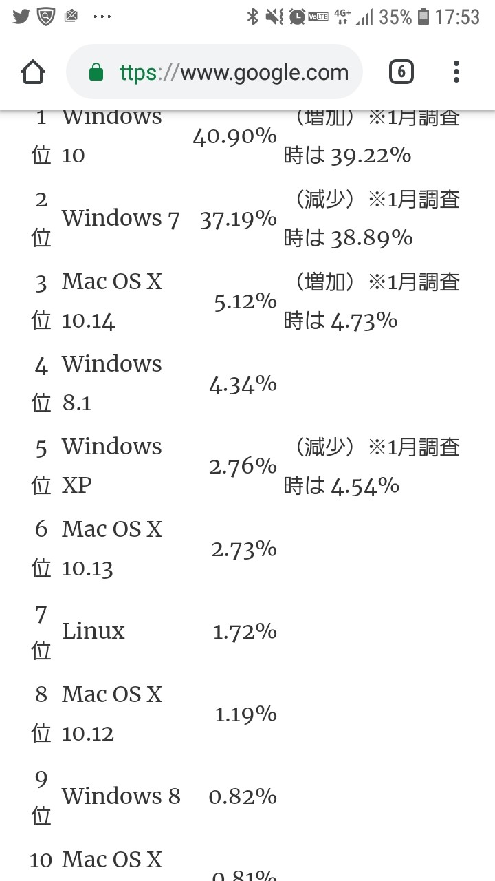 f:id:mofgashi:20190303181529j:image