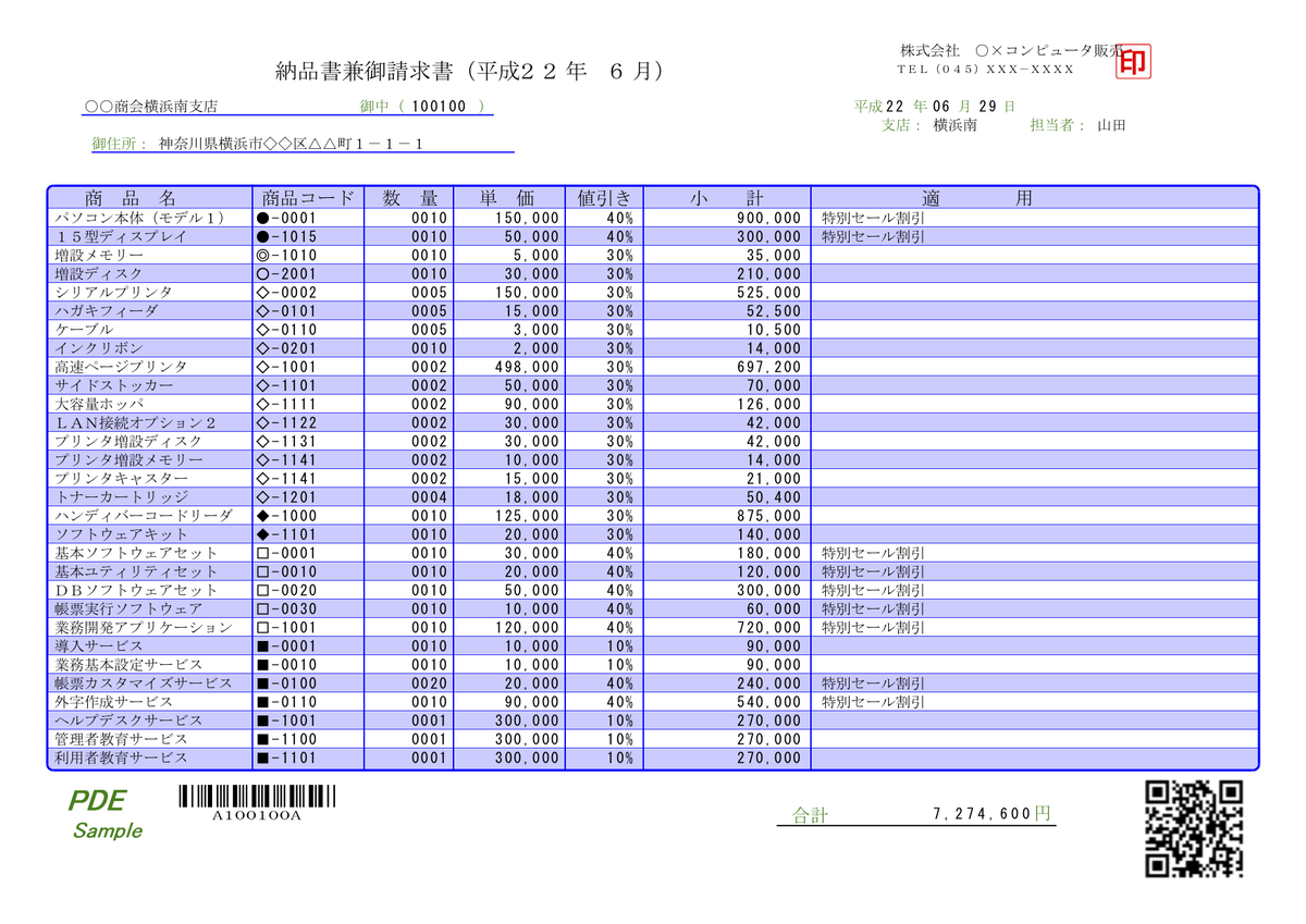 document