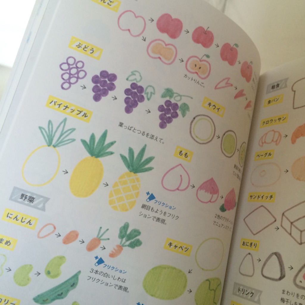 f:id:mofnokikotori:20160604093152j:image f:id:mofnokikotori:20160604093152j:image