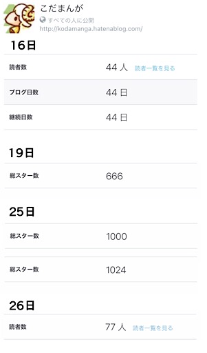 f:id:mofublog:20180202040032j:plain f:id:mofublog:20180202040032j:plain