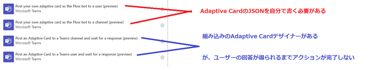 f:id:mofumofu_dance:20200414153751p:plain f:id:mofumofu_dance:20200414153751p:plain