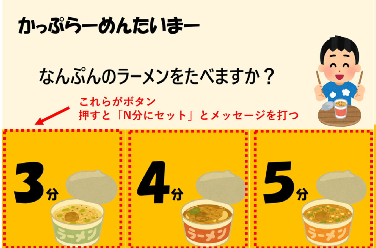 f:id:mofumofu_dance:20200512003939p:plain f:id:mofumofu_dance:20200512003939p:plain