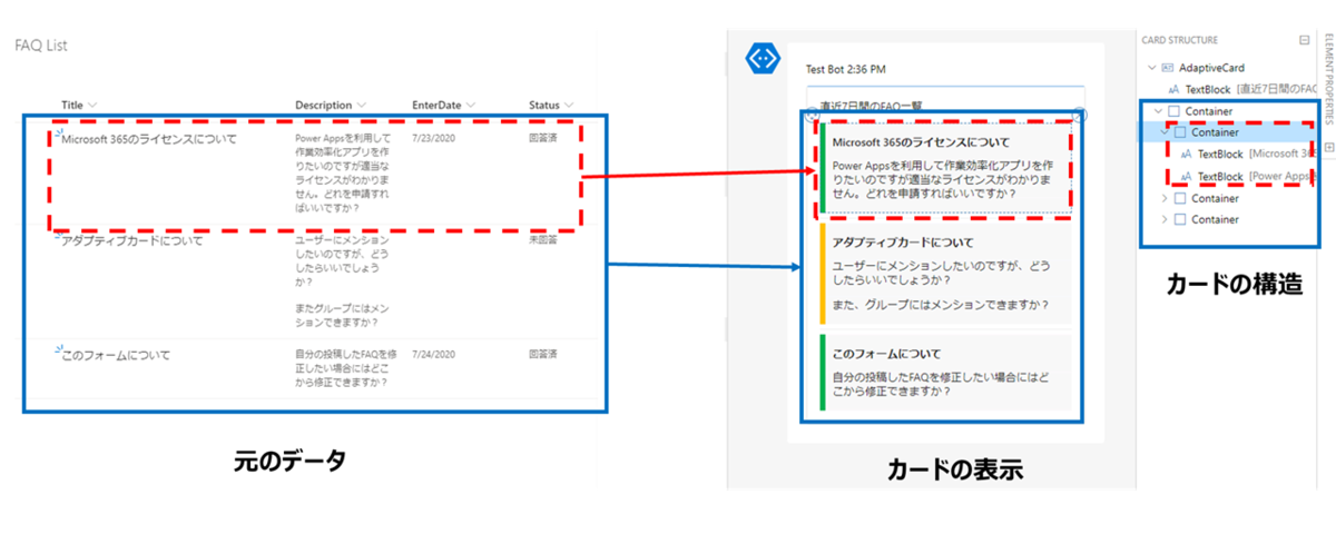 f:id:mofumofu_dance:20200727142023p:plain