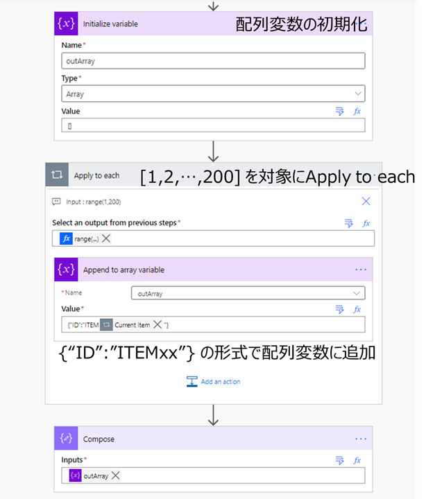 f:id:mofumofu_dance:20200811234545p:plain f:id:mofumofu_dance:20200811234545p:plain