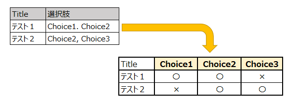 f:id:mofumofu_dance:20200829013505p:plain