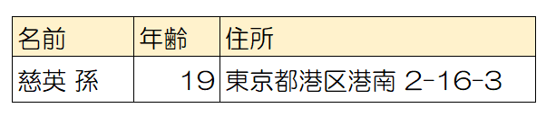 f:id:mofumofu_dance:20200903152323p:plain f:id:mofumofu_dance:20200903152323p:plain
