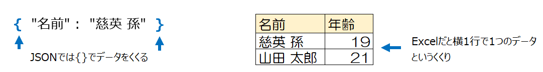 f:id:mofumofu_dance:20200903152439p:plain f:id:mofumofu_dance:20200903152439p:plain