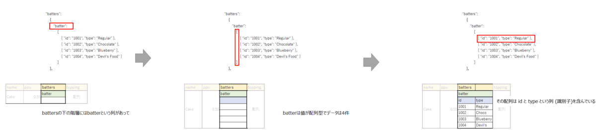 f:id:mofumofu_dance:20200904015258p:plain f:id:mofumofu_dance:20200904015258p:plain