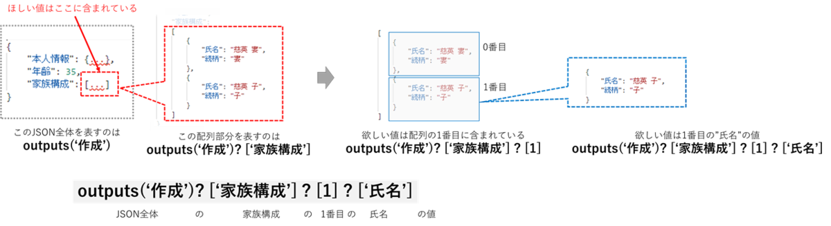 f:id:mofumofu_dance:20200904163011p:plain