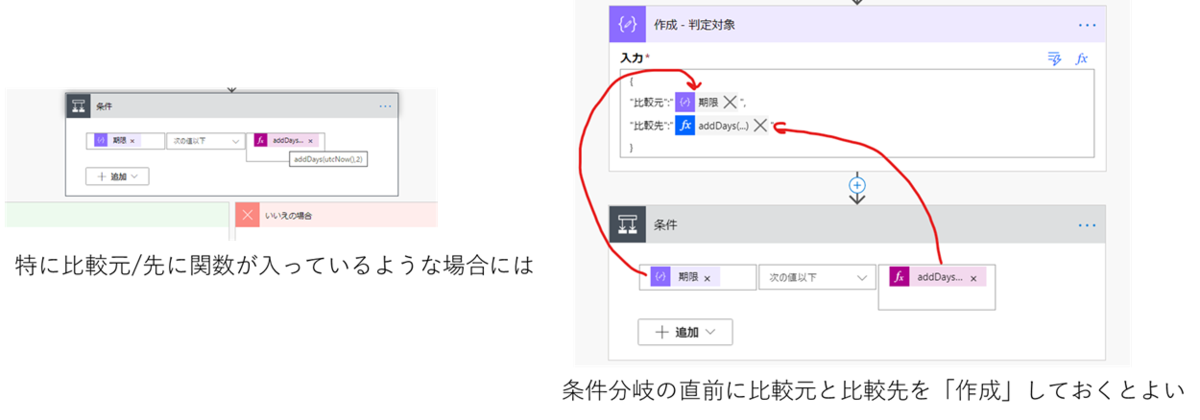 f:id:mofumofu_dance:20200909001406p:plain