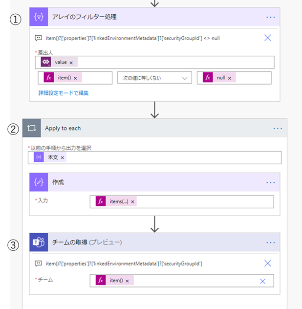 f:id:mofumofu_dance:20200925195532p:plain