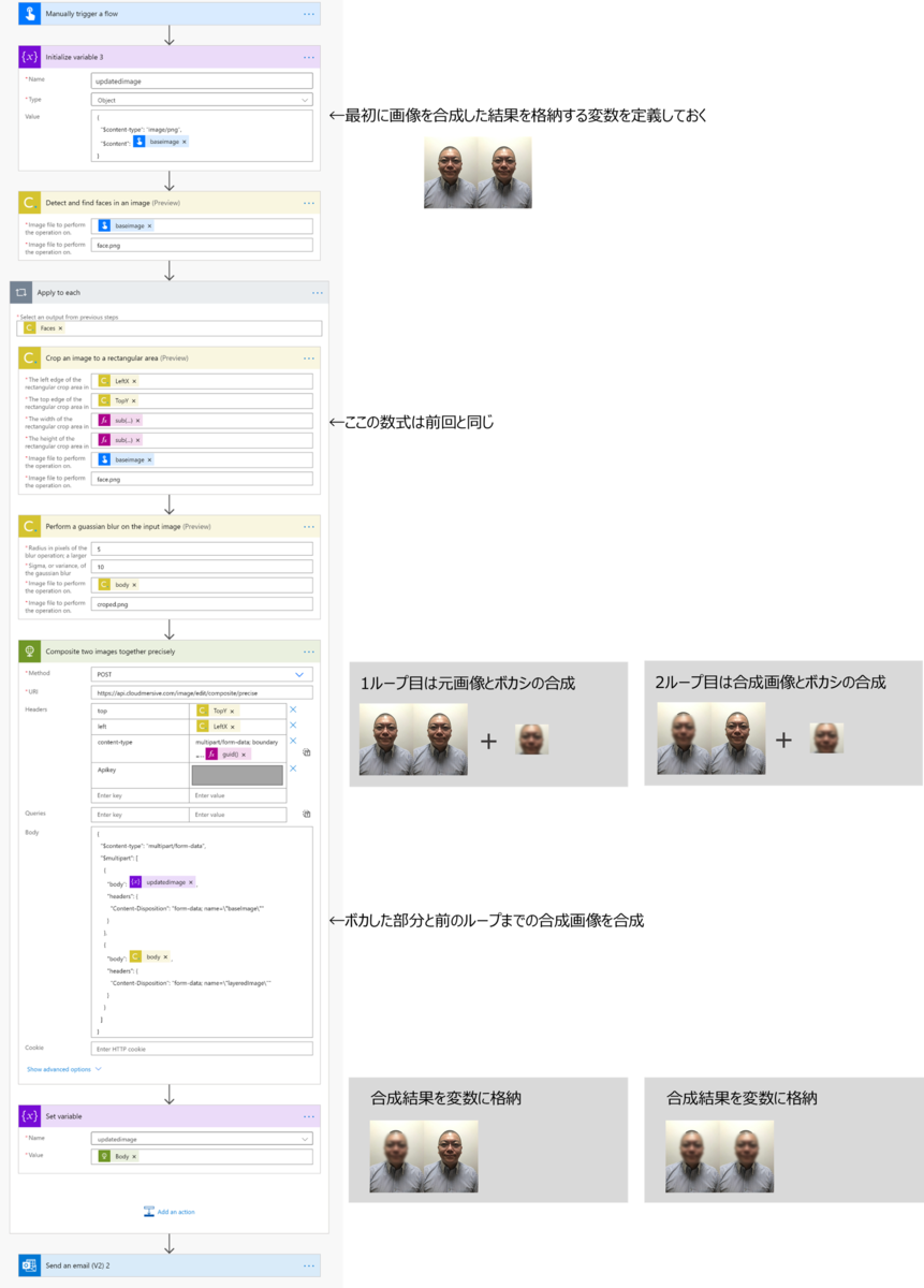 f:id:mofumofu_dance:20201001232410p:plain