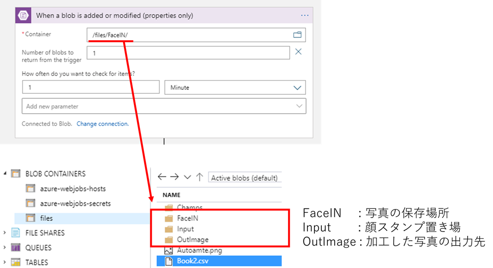 f:id:mofumofu_dance:20201003141000p:plain f:id:mofumofu_dance:20201003141000p:plain