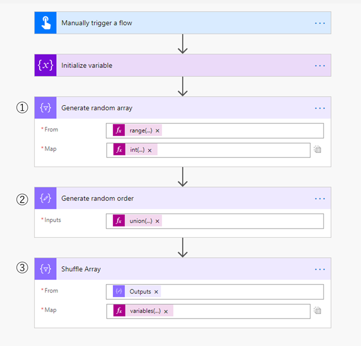 f:id:mofumofu_dance:20201006151815p:plain