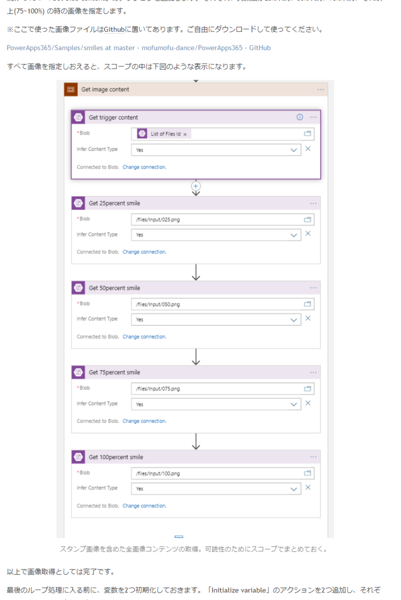 f:id:mofumofu_dance:20201006213029p:plain f:id:mofumofu_dance:20201006213029p:plain