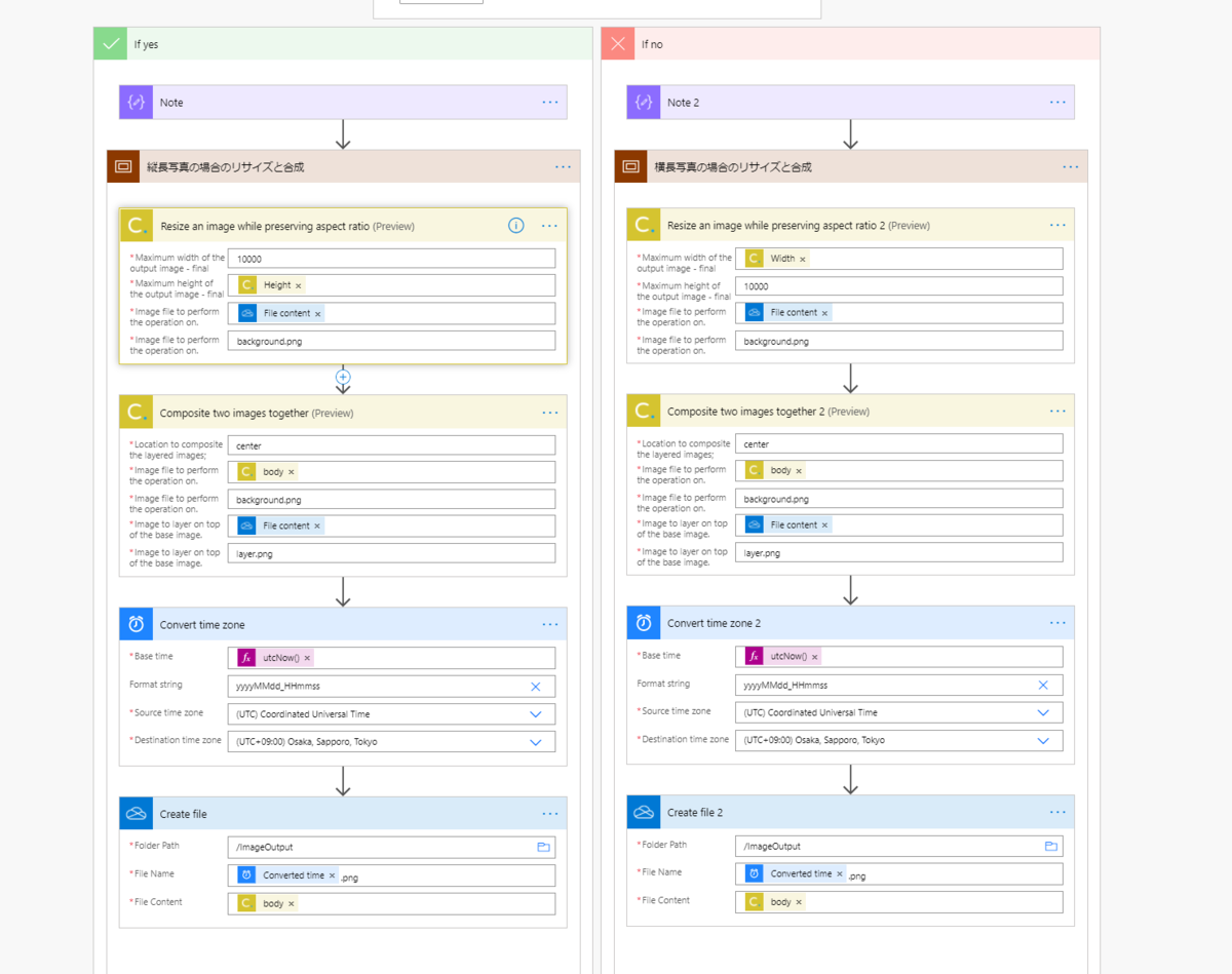 f:id:mofumofu_dance:20201007010242p:plain f:id:mofumofu_dance:20201007010242p:plain